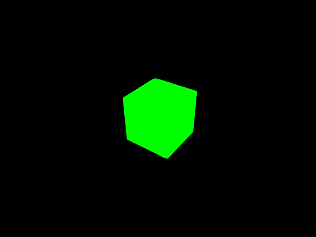 Resize