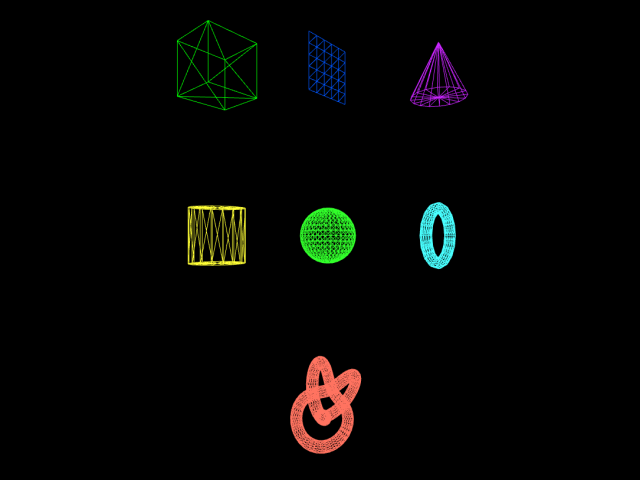Shape